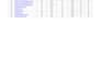 provide software blog guest posts with technology backlinks